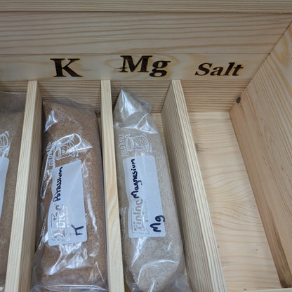 close up of mineral compartments